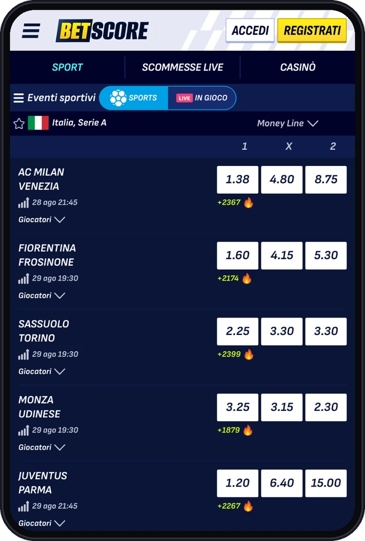 Quote Serie A su BetScore da mobile: Milan-Venezia, Fiorentina-Frosinone, Juventus-Parma